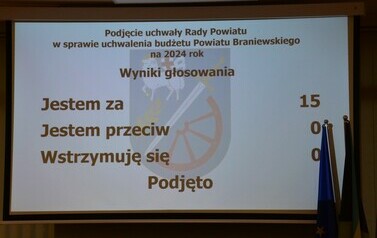 BUDŻET POWIATU BRANIEWSKIEGO NA 2024 ROK PRZYJĘTY JEDNOGŁOŚNIE 11