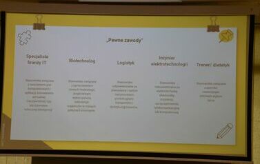 KONFERENCJA  &bdquo;PRZYSZŁOŚĆ KOMPETENCJI &ndash; KOMPETENCJE PRZYSZŁOŚCI&rdquo; 21