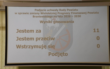 AKTUALNOŚCI POWIATOWE 17 czerwca 2026 roku 4