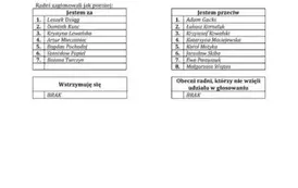 ZABRAKŁO WRAŻLIWOŚCI A MOŻE CZEGOŚ WIĘCEJ 7