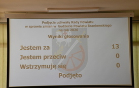 XXXVII SESJA RADY POWIATU BRANIEWSKIEGO 10