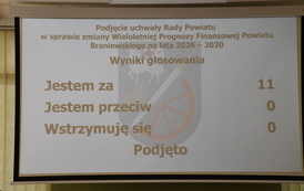 AKTUALNOŚCI POWIATOWE 17 czerwca 2026 roku 4