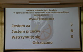 XLsesja rady Powiatu Braniewskiego 4
