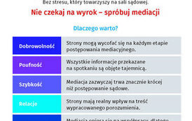 MIĘDZYNARODOWY DZIEŃ MEDIACJI I TYDZIEŃ MEDIACJI 2026 R. 1